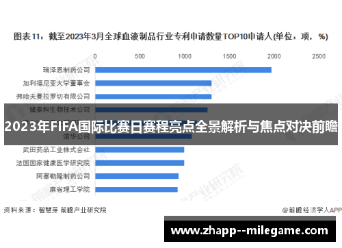2023年FIFA国际比赛日赛程亮点全景解析与焦点对决前瞻 2023年FIFA国际比赛日赛程亮点全景解析与焦点对决前瞻