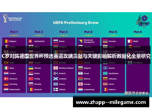 C罗对阵德国世界杯预选赛进攻端贡献与关键影响解析数据化全景研究 C罗对阵德国世界杯预选赛进攻端贡献与关键影响解析数据化全景研究