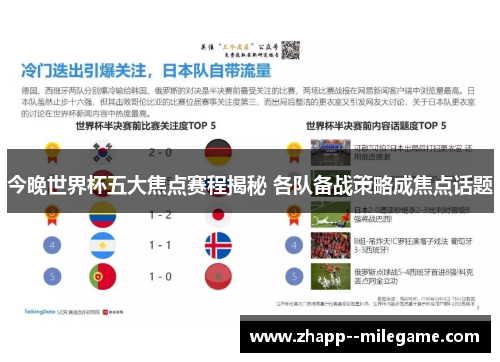 今晚世界杯五大焦点赛程揭秘 各队备战策略成焦点话题
