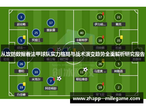 从攻防数据看法甲球队实力格局与战术演变趋势全面解析研究报告