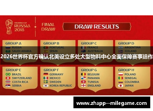 2026世界杯官方确认北美设立多处大型物料中心全面保障赛事运作 2026世界杯官方确认北美设立多处大型物料中心全面保障赛事运作