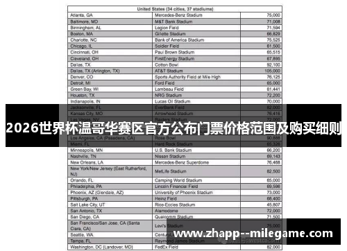 2026世界杯温哥华赛区官方公布门票价格范围及购买细则 2026世界杯温哥华赛区官方公布门票价格范围及购买细则