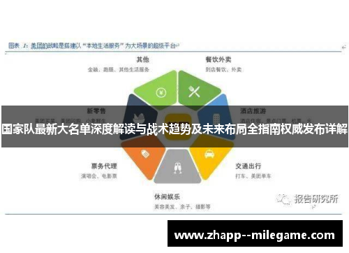 国家队最新大名单深度解读与战术趋势及未来布局全指南权威发布详解